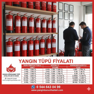 Yangın Tüpü Fiyatı Keçiören Bağlum